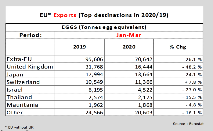 Screenshot_2020-06-18 eggs-dashboard_en pdf (3)